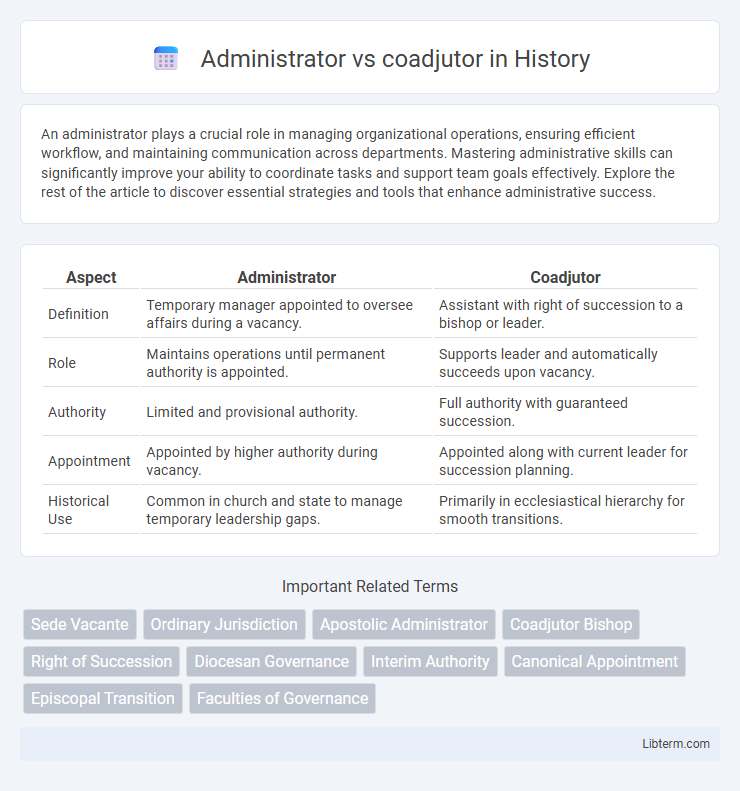 coadjutor vs Administrator in History - What is The Difference?
