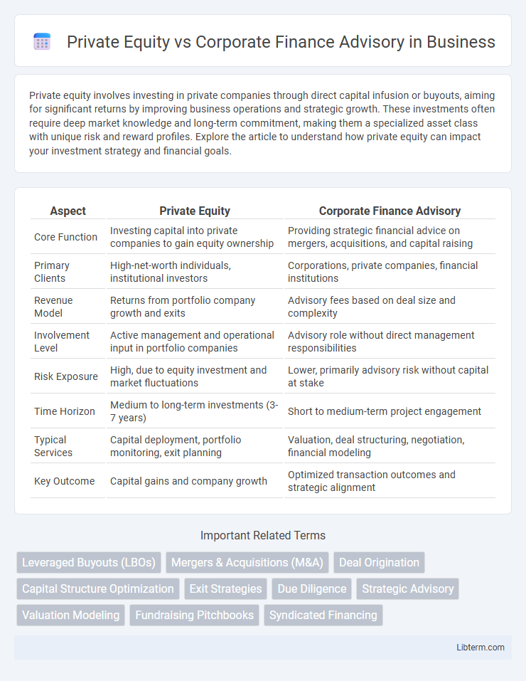 Corporate Finance Advisory vs Private Equity in Business - What is The Difference?