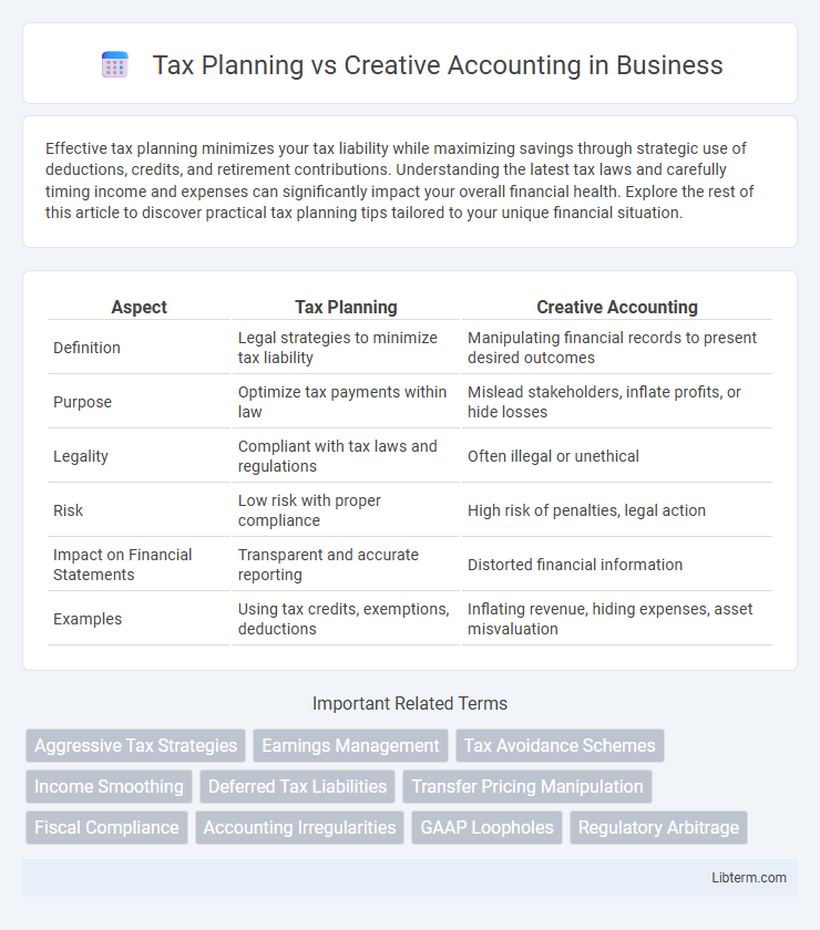 Creative Accounting vs Tax Planning in Business - What is The Difference?