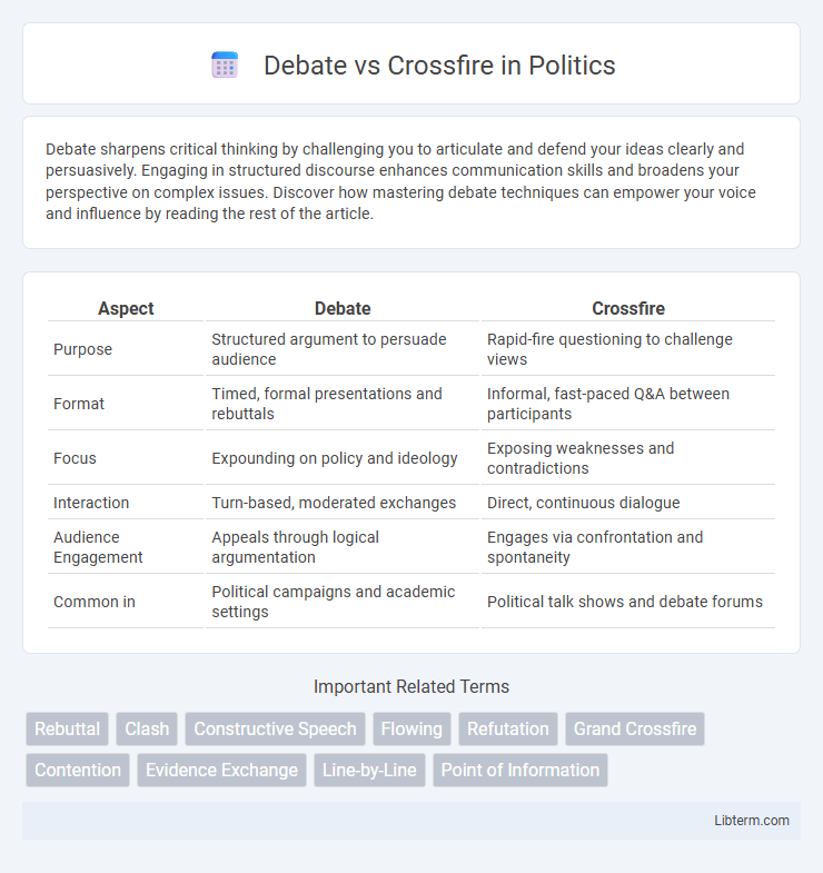 Crossfire vs Debate in Politics - What is The Difference?