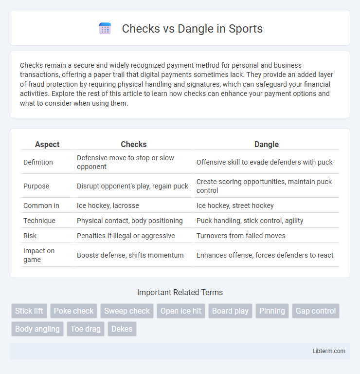 Dangle vs Checks in Sports - What is The Difference?