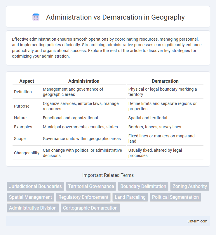 Demarcation vs Administration in Geography - What is The Difference?