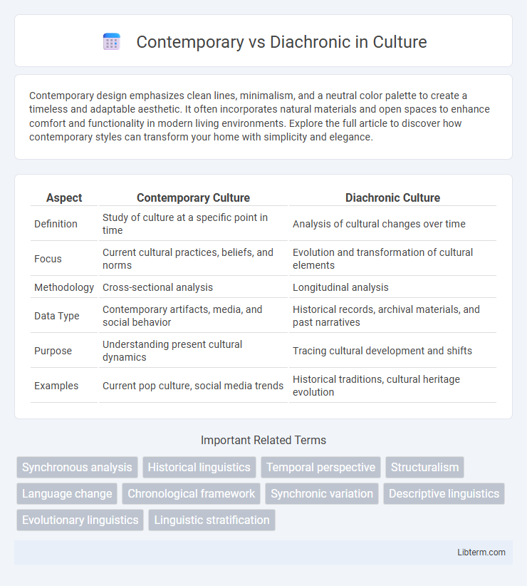 Diachronic vs Contemporary in Culture - What is The Difference?