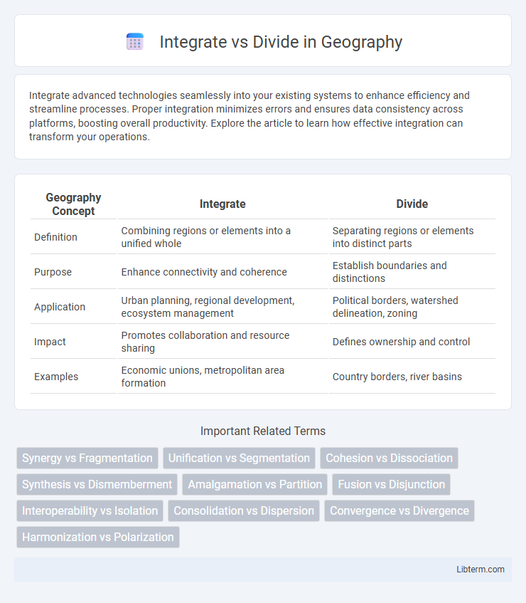 Divide vs Integrate in Geography - What is The Difference?