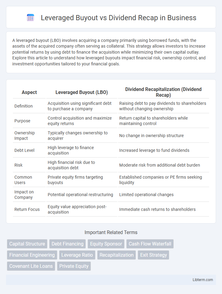 Dividend Recap vs Leveraged Buyout in Business - What is The Difference?