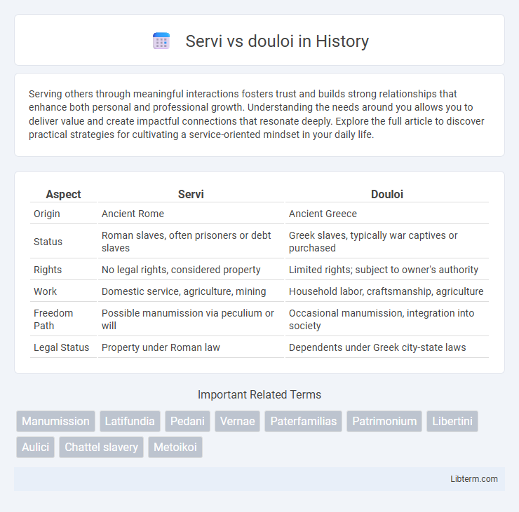 douloi vs Servi in History - What is The Difference?