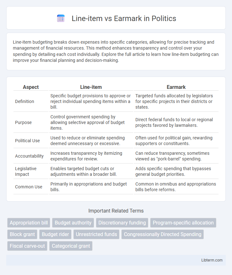 Earmark vs Line-item in Politics - What is The Difference?