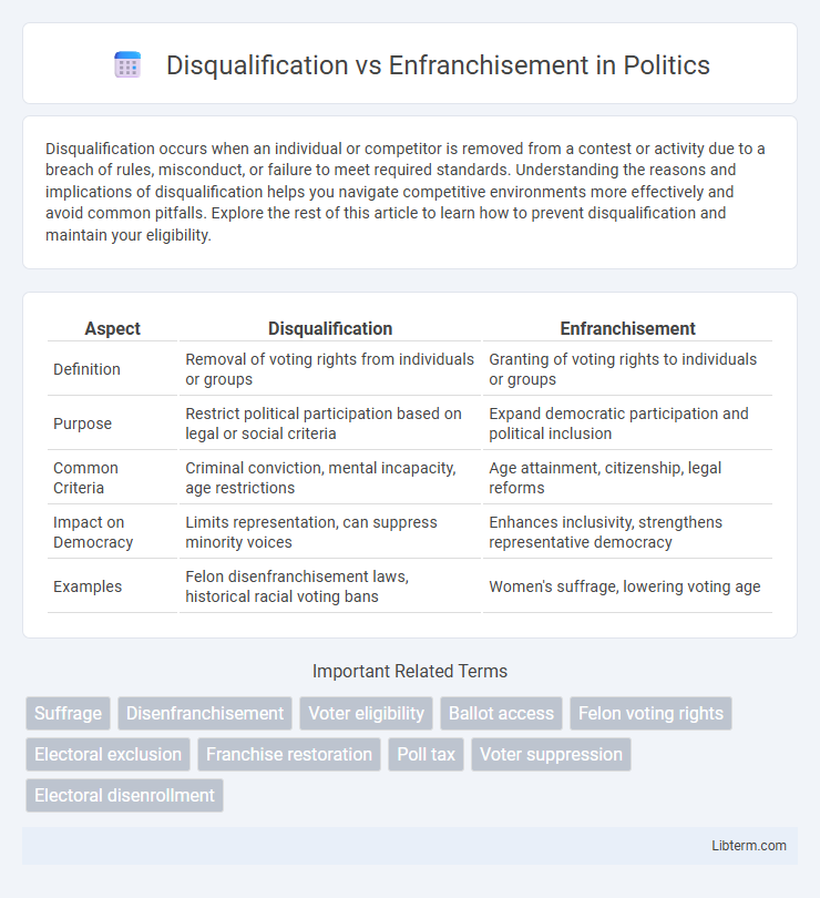 Enfranchisement vs Disqualification in Politics - What is The Difference?