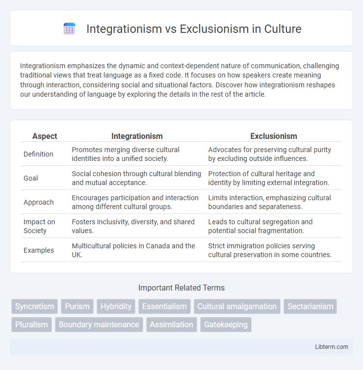 Exclusionism vs Integrationism in Culture - What is The Difference?