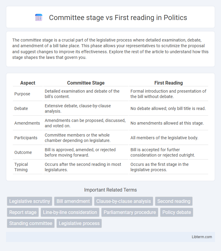 First reading vs Committee stage in Politics - What is The Difference?