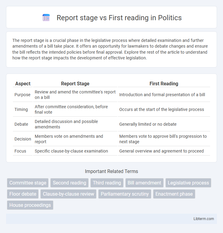 First reading vs Report stage in Politics - What is The Difference?