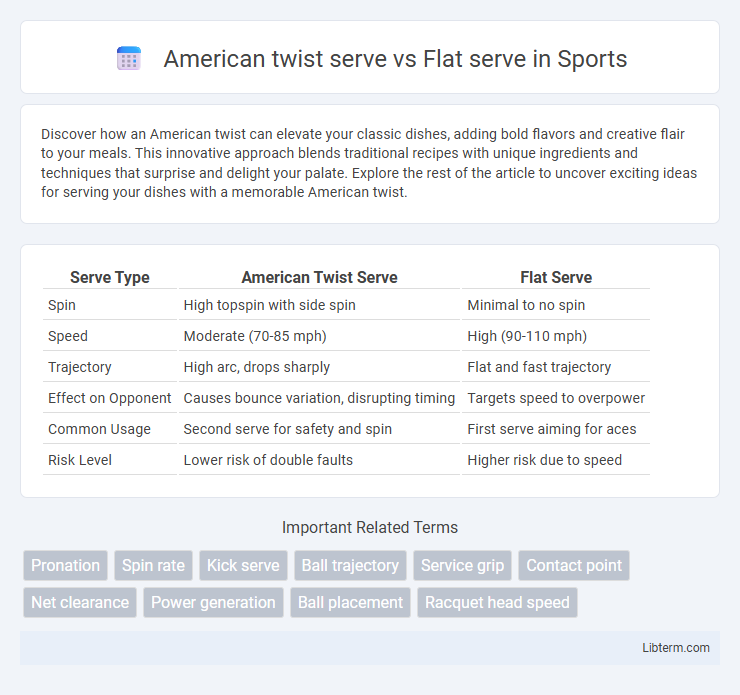 Flat serve vs American twist serve in Sports - What is The Difference?