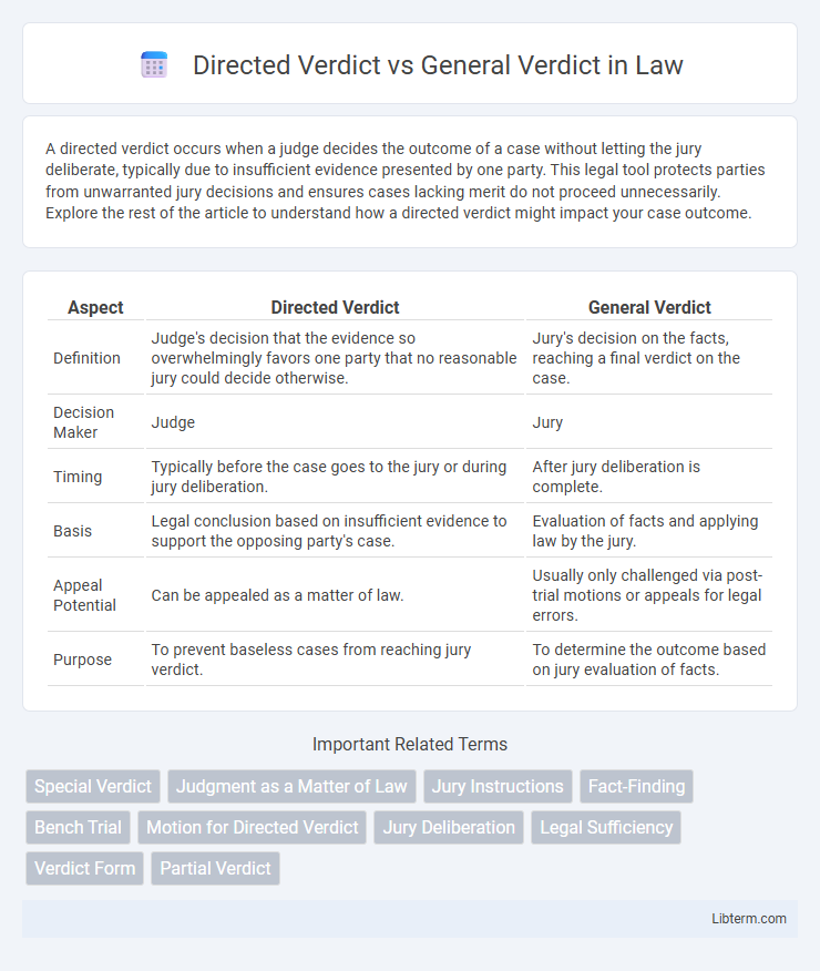 General Verdict vs Directed Verdict in Law - What is The Difference?