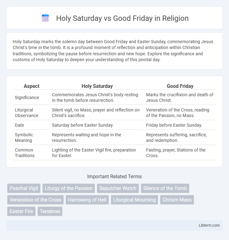 Good Friday vs Holy Saturday in Religion - What is The Difference?