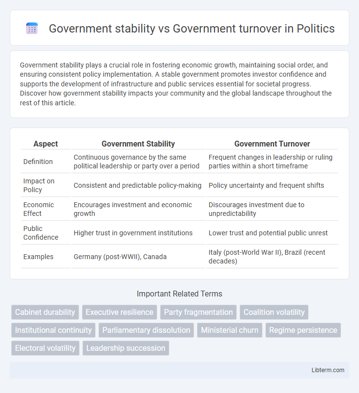 Government turnover vs Government stability in Politics - What is The Difference?