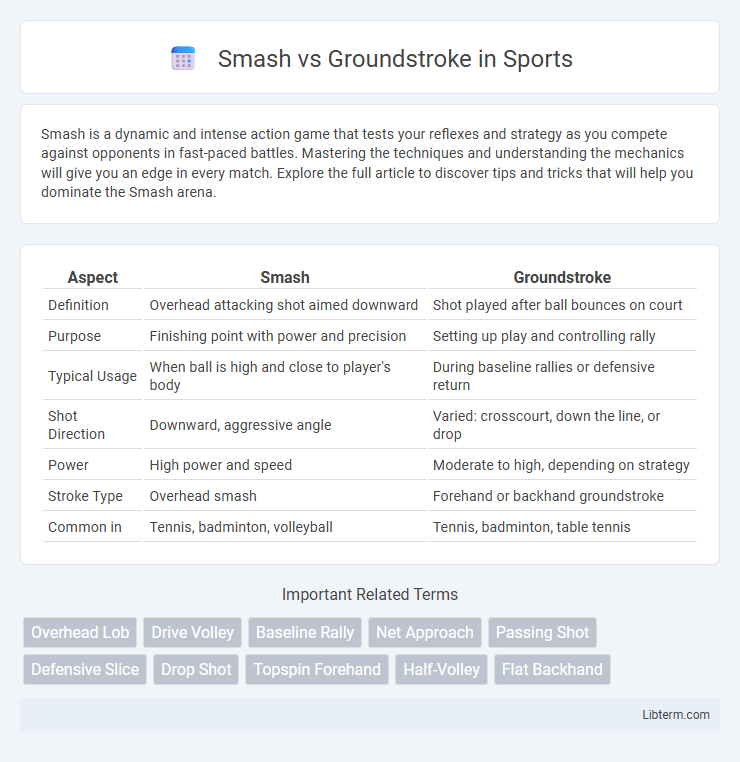 Groundstroke vs Smash in Sports - What is The Difference?