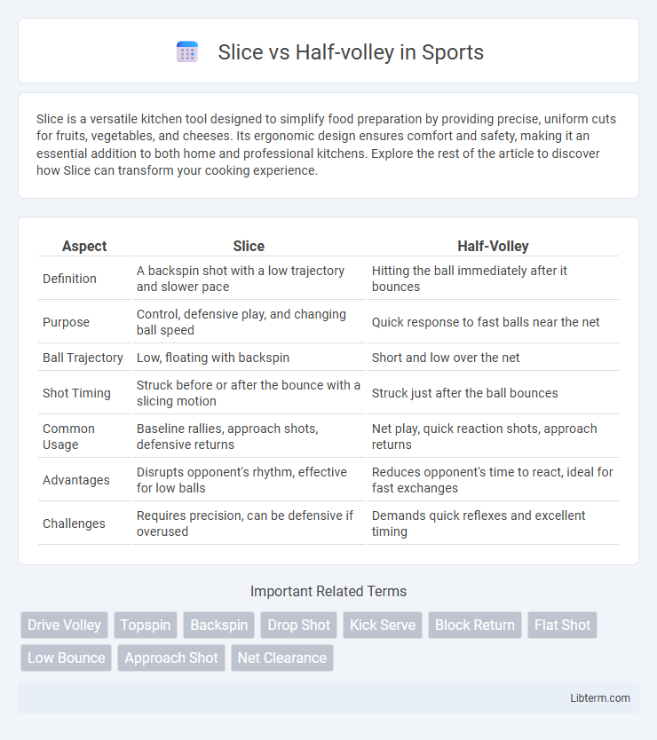 Half-volley vs Slice in Sports - What is The Difference?