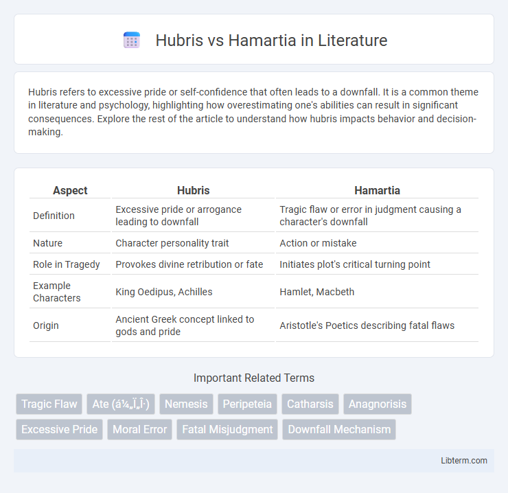 Hamartia vs Hubris in Literature - What is The Difference?