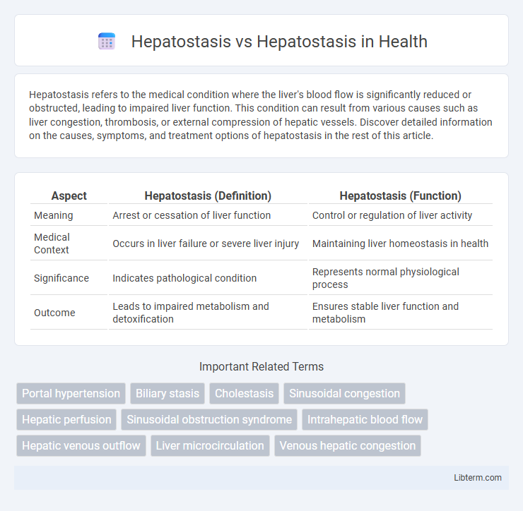 Hepatostasis vs Hepatostasis in Health - What is The Difference?