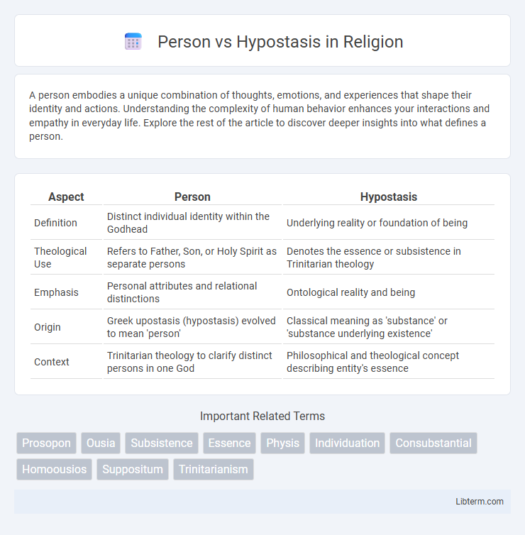 Hypostasis vs Person in Religion - What is The Difference?