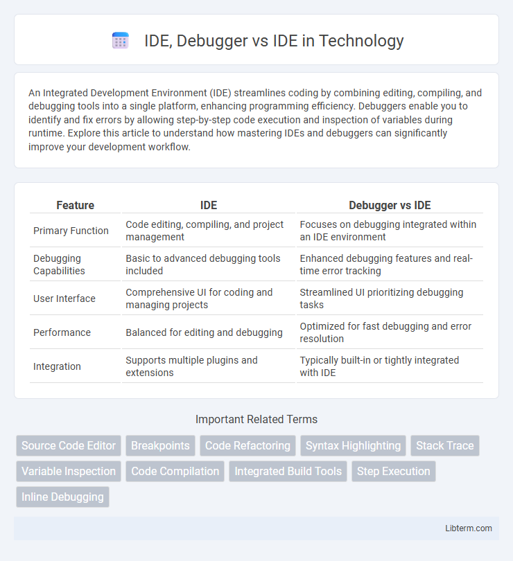 IDE vs IDE, Debugger in Technology - What is The Difference?