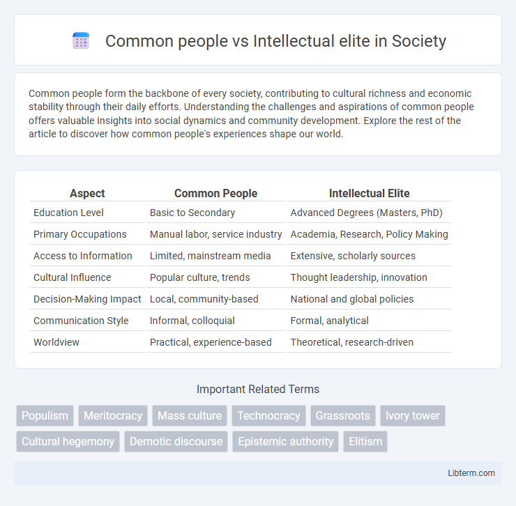 Intellectual elite vs Common people in Society - What is The Difference?
