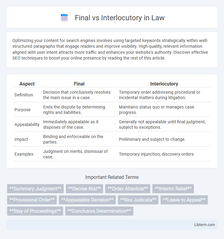 Interlocutory vs Final in Law - What is The Difference?