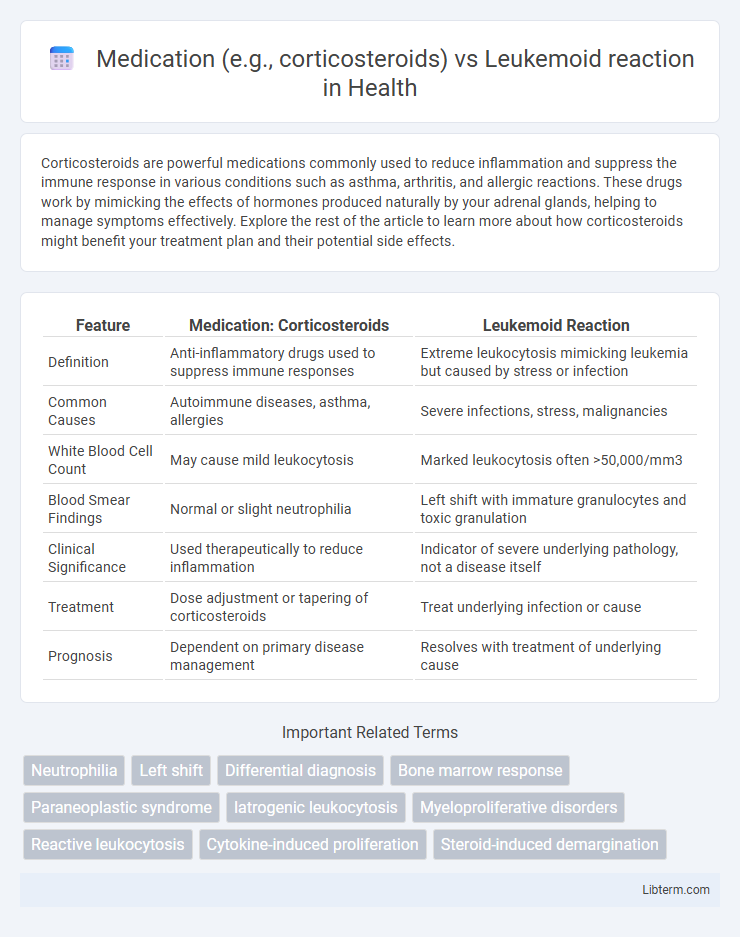 Leukemoid reaction vs Medication (e.g., corticosteroids) in Health - What is The Difference?