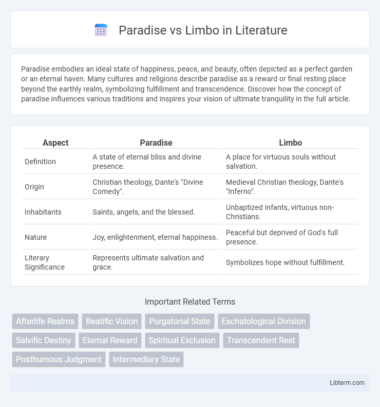 Limbo vs Paradise in Literature - What is The Difference?