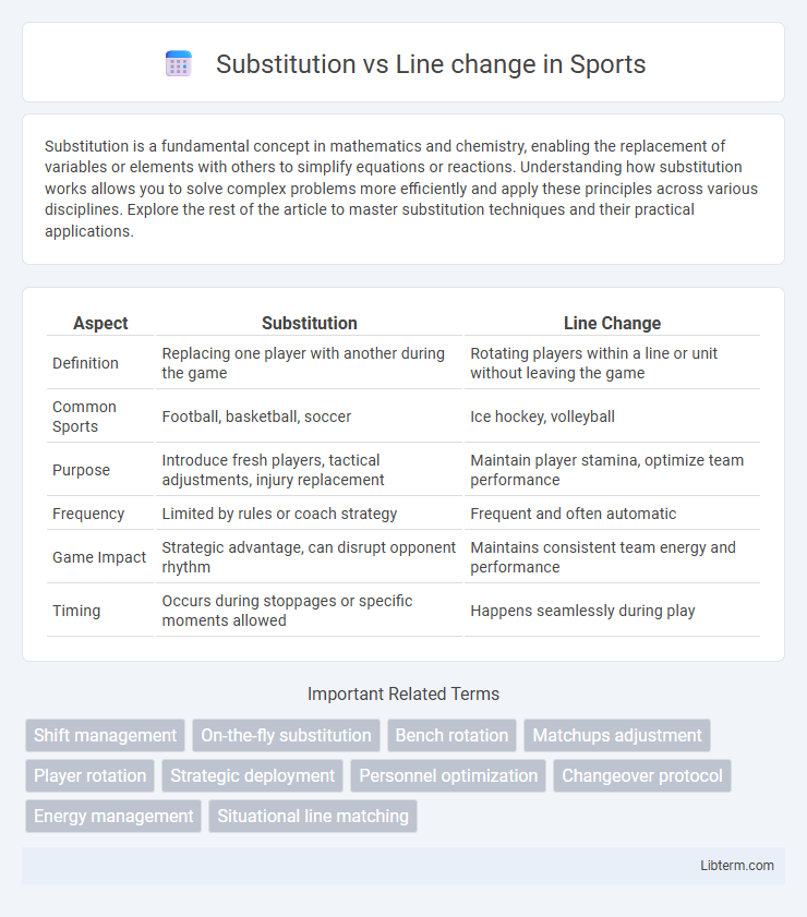 Line change vs Substitution in Sports - What is The Difference?