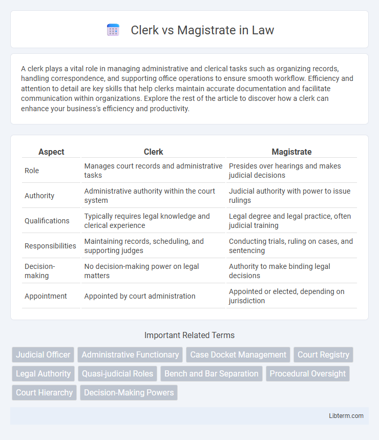 Magistrate vs Clerk in Law - What is The Difference?