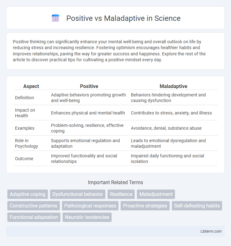 Maladaptive vs Positive in Science - What is The Difference?
