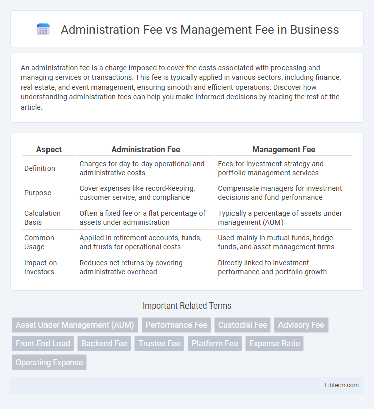 Management Fee vs Administration Fee in Business - What is The Difference?
