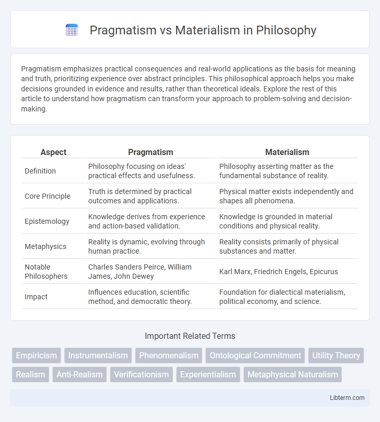 Materialism vs Pragmatism in Philosophy - What is The Difference?