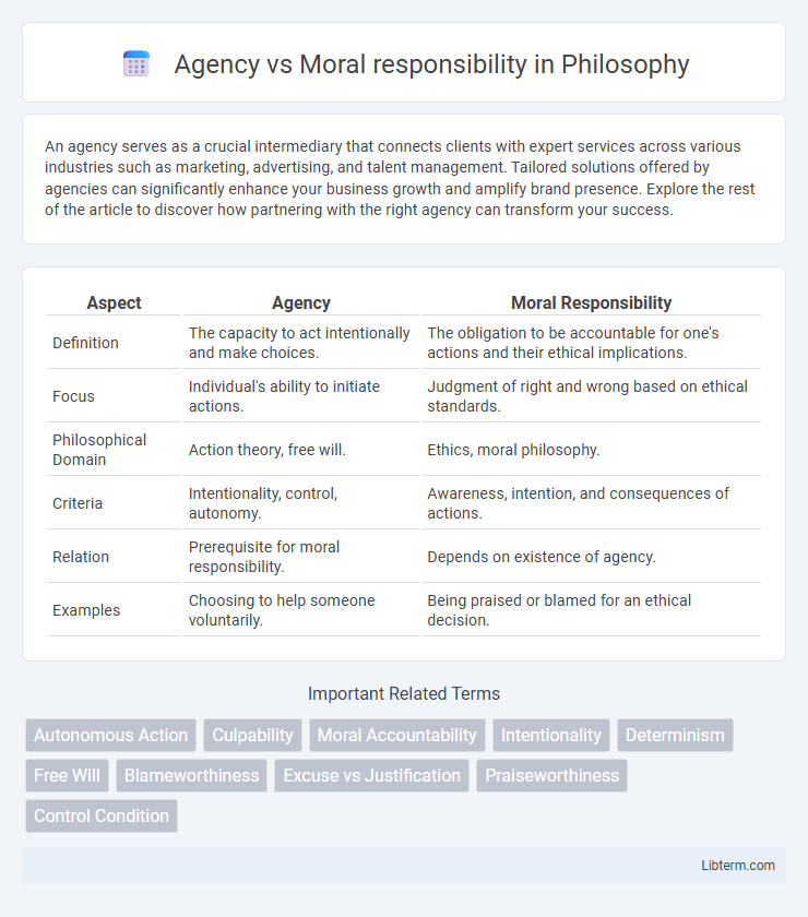 Moral responsibility vs Agency in Philosophy - What is The Difference?