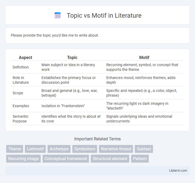 Motif vs Topic in Literature - What is The Difference?