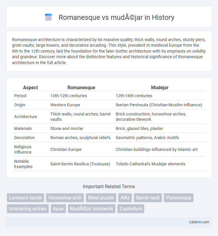 mudéjar vs Romanesque in History - What is The Difference?