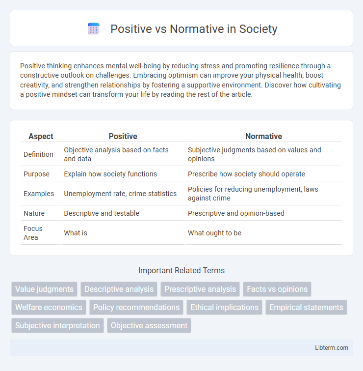 Normative vs Positive in Society - What is The Difference?