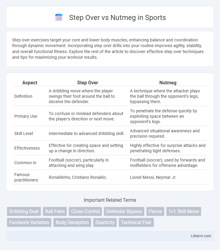 Nutmeg vs Step Over in Sports - What is The Difference?