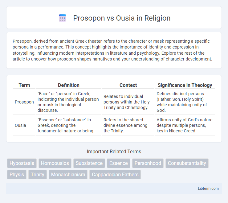 Ousia vs Prosopon in Religion - What is The Difference?