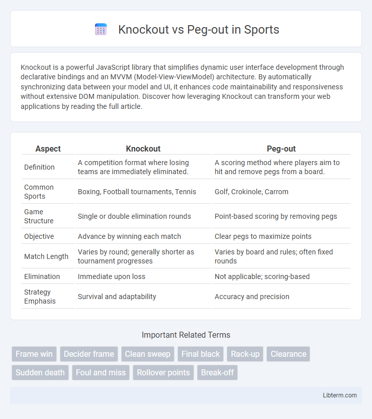 Peg-out vs Knockout in Sports - What is The Difference?