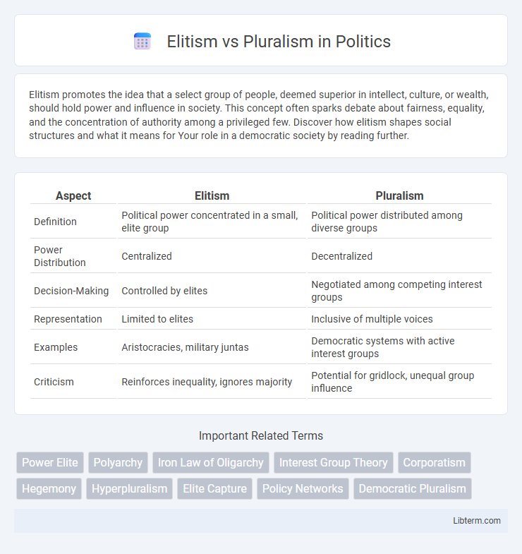 Pluralism vs Elitism in Politics - What is The Difference?