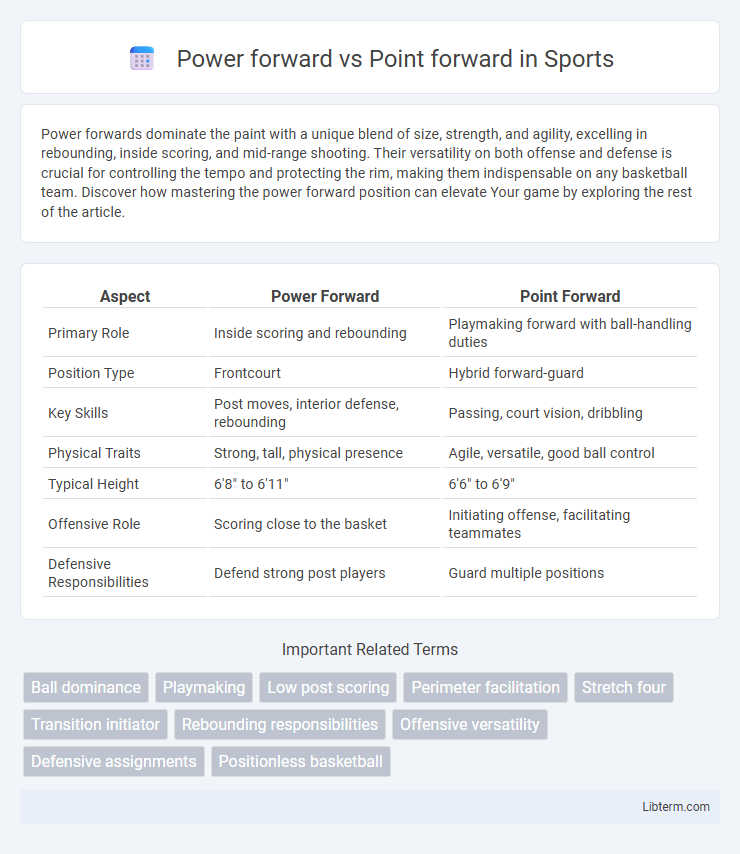 Point forward vs Power forward in Sports - What is The Difference?