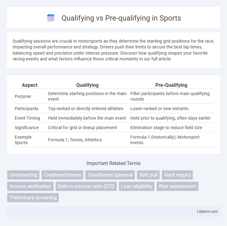 Pre-qualifying vs Qualifying in Sports - What is The Difference?