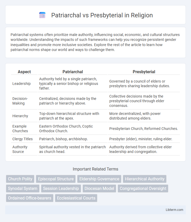 Presbyterial vs Patriarchal in Religion - What is The Difference?