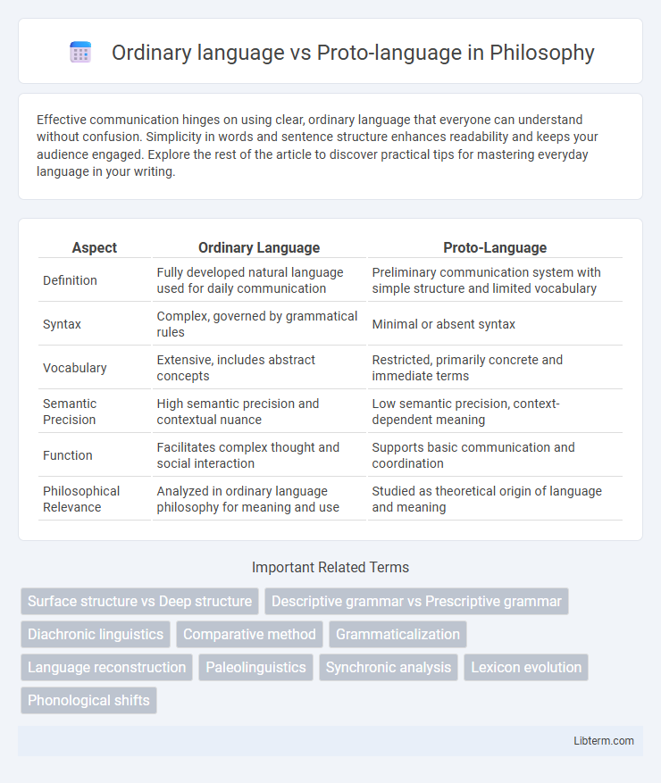 Proto-language vs Ordinary language in Philosophy - What is The Difference?