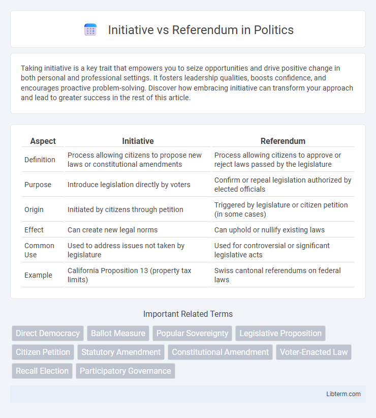 Referendum vs Initiative in Politics - What is The Difference?