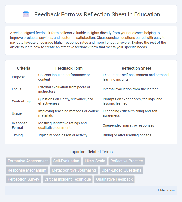 Reflection Sheet vs Feedback Form in Education - What is The Difference?