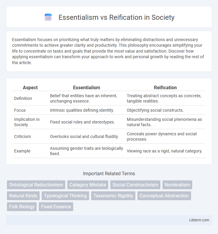 Reification vs Essentialism in Society - What is The Difference?