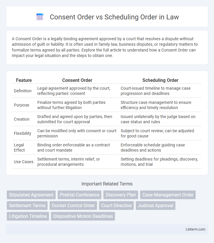 Scheduling Order vs Consent Order in Law - What is The Difference?